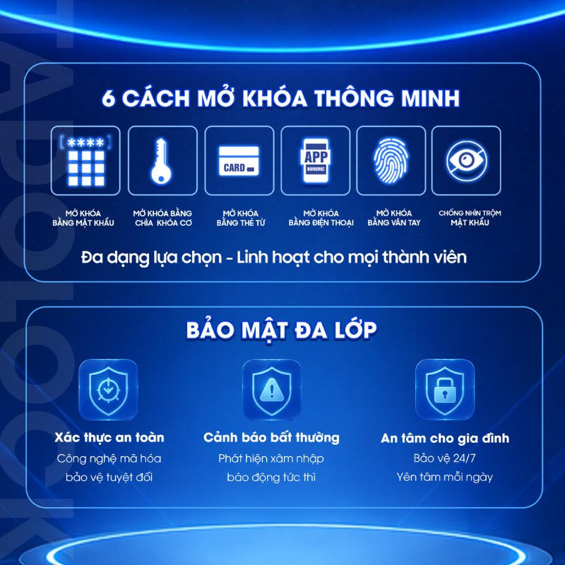 Khoá thông minh cửa gỗ TDL 21 11 6 cach mo khoa thong minh