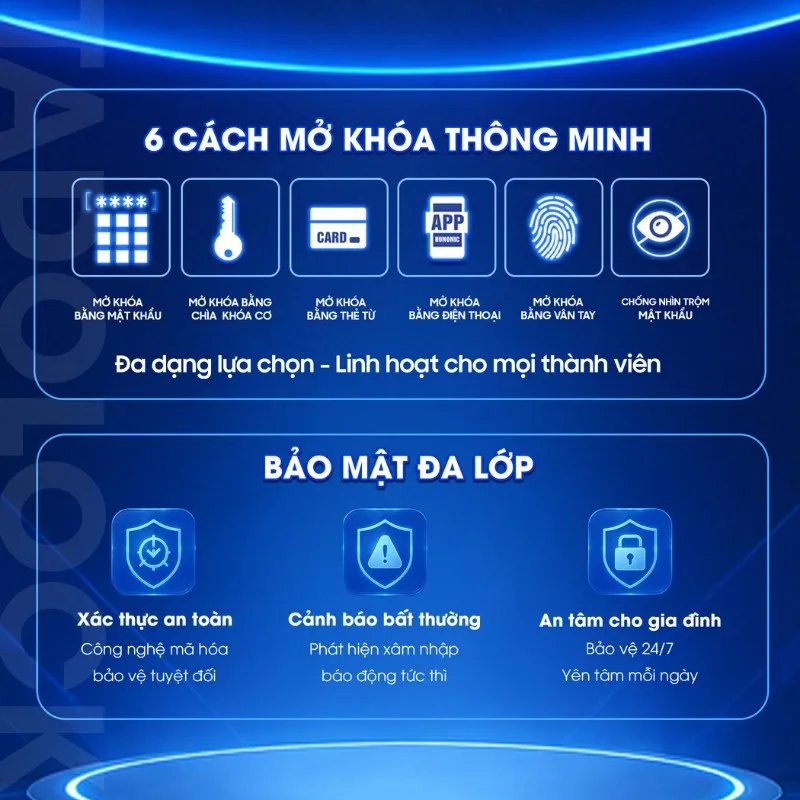 Khoá thông minh cửa gỗ TDL 21 11 6 cach mo khoa thong minh